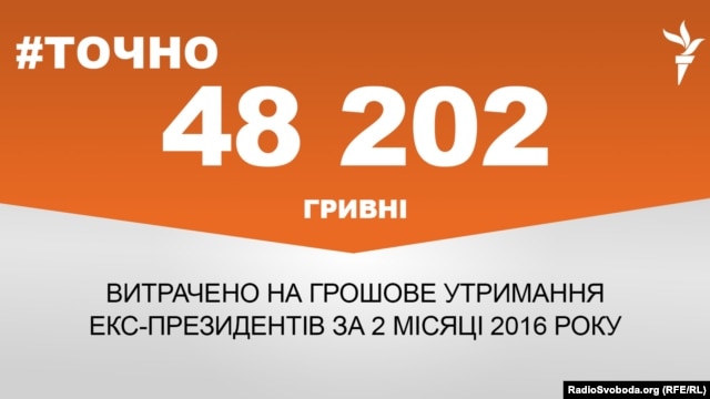 Стало известно, во сколько украинцам обходятся экс-президенты