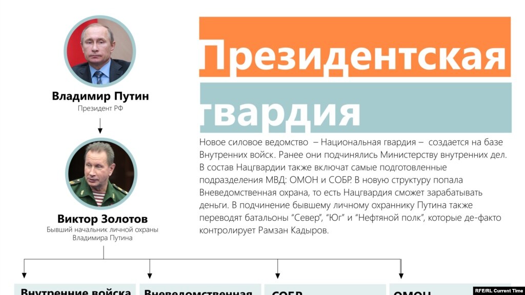 Что делать в час дня Что делать в час дня