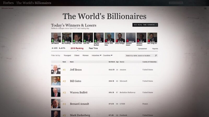  ������� ���������� ���������� ���� ���������� ��� ������ 