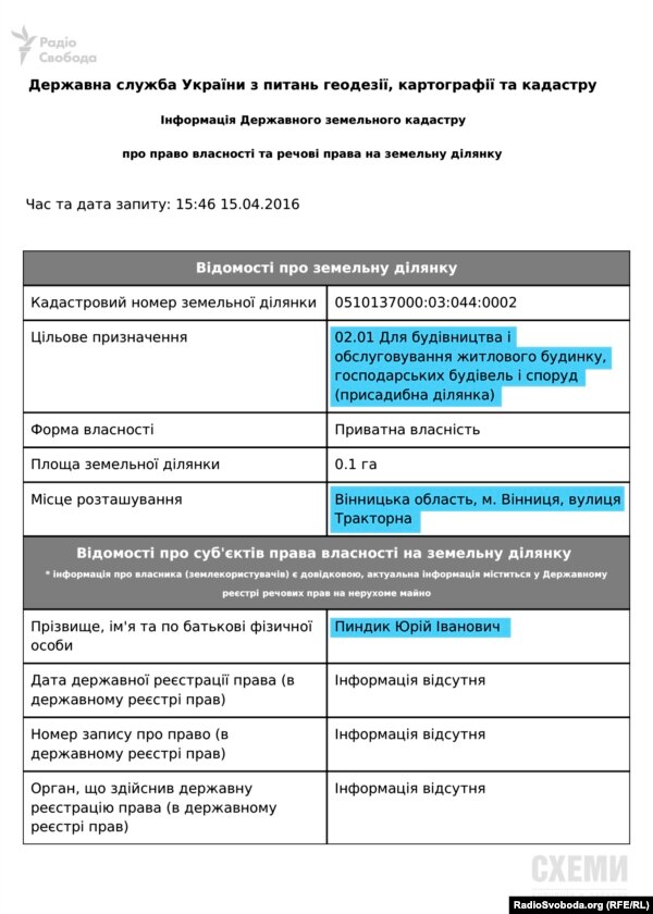 Юрій Пиндик отримав землю від «Вінницяводоканалу», коли головою КП був Володимир Кістіон, а мером міста – Володимир Гройсман