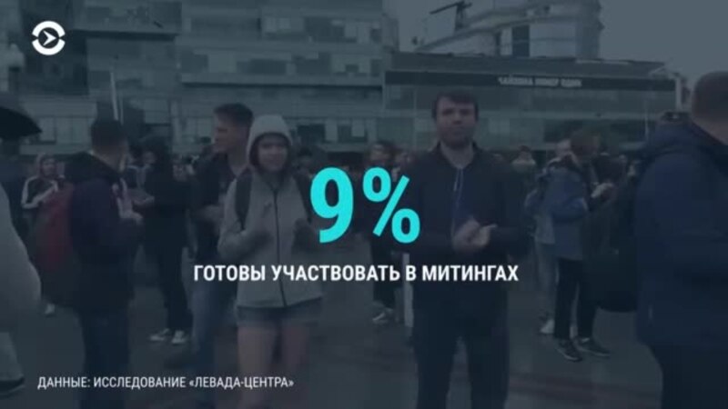  ������� ����� ��������� ���������� ��������� 