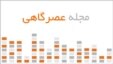 مجله نیمروزی