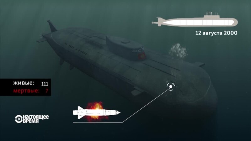  ��������� ����� ������� 