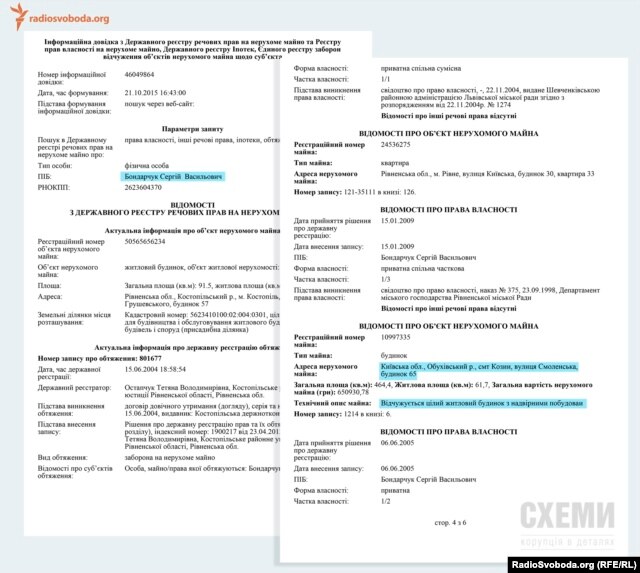 Розшукуваний Інтерполом екс-голова "Укрспецекспорту" Бондарчук знаходиться в Лондоні