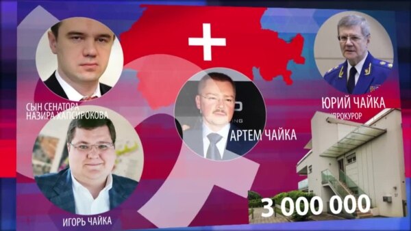 Бизнес-империя семьи генпрокурора России Юрия Чайки