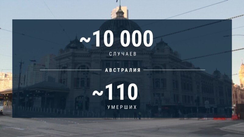  ��������� ��� �������������� ����� ����� ����������� ������������ 