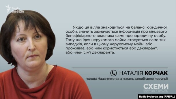 Голова Нацагентства з питань запобігання корупції Наталія Корчак