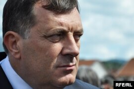 Milorad Dodik