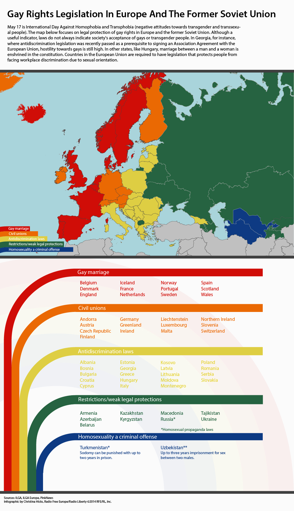 Gay Rights Legislation 17