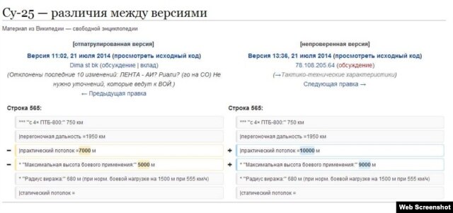 Стаття в Вікіпедії про Су-25 (історія правок)
