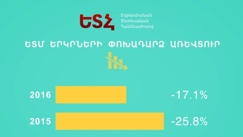  ������������� ���� ���� ������������ 