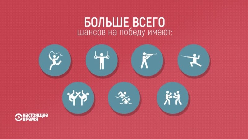  ��������� ����� ���� ������� 2016 