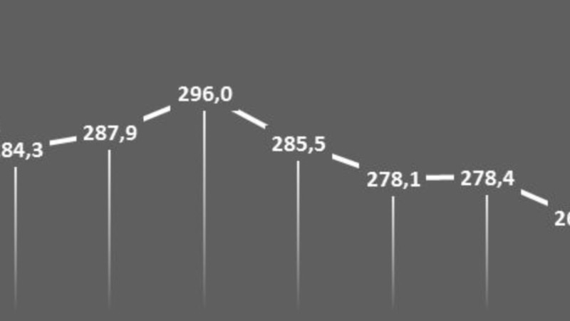 ����: radioazadlyg.org