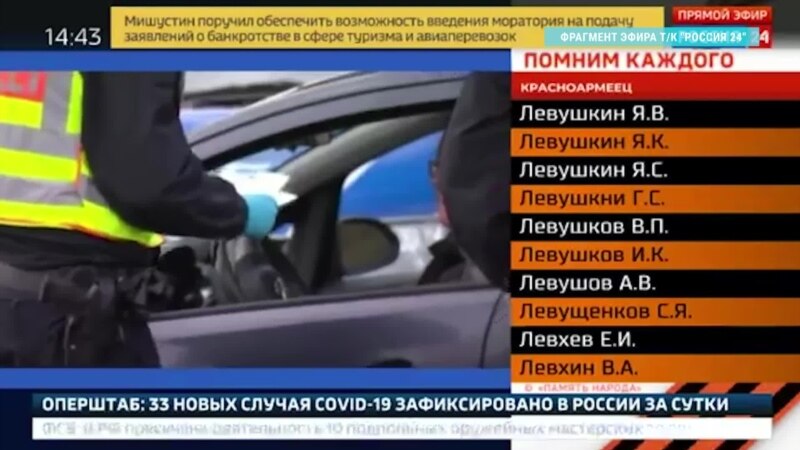  ������ ������ ����� ����� ������������ ������� ������� ����� 