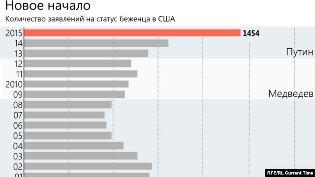 Антон Попов: Как ЛГБТ-движение вышло из тени и захватило западный мир