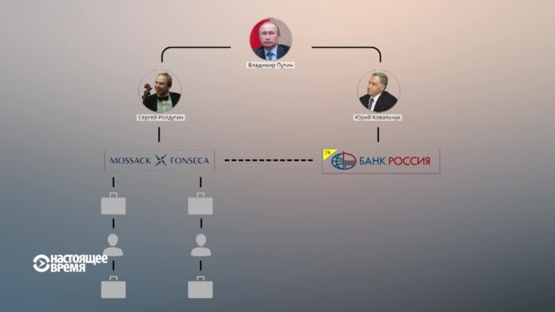  ��������� ����� ���� 2016 