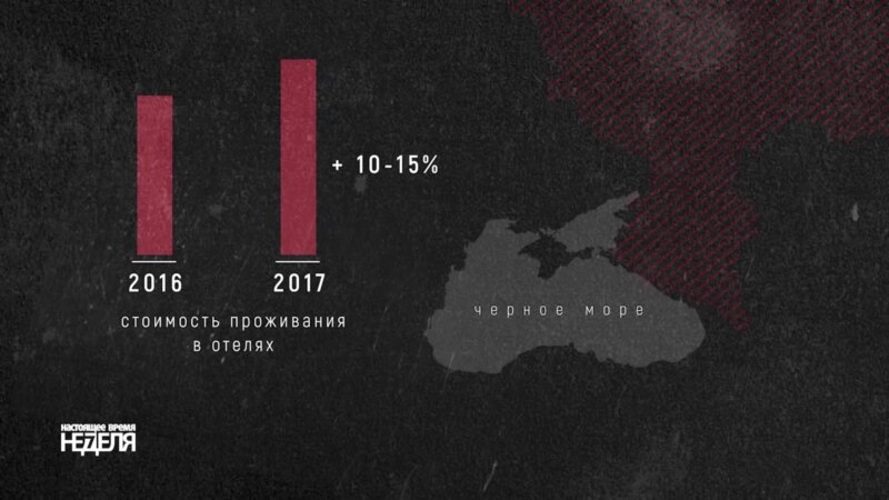  ��������� ����� ������ ����������� ���������� ���� 