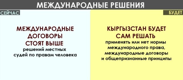 За что голосуем на референдуме