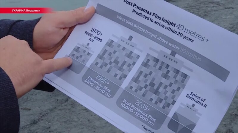  ����� �������� ����� ������ ����� �������� ���� ����� 