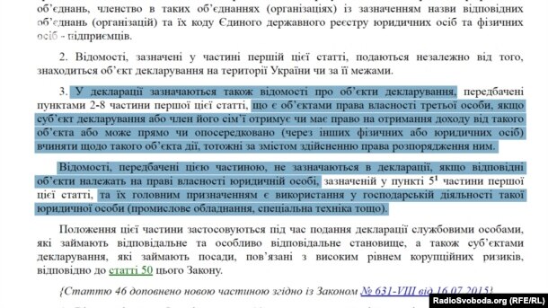 Витяг із закону України «Про запобігання корупції»