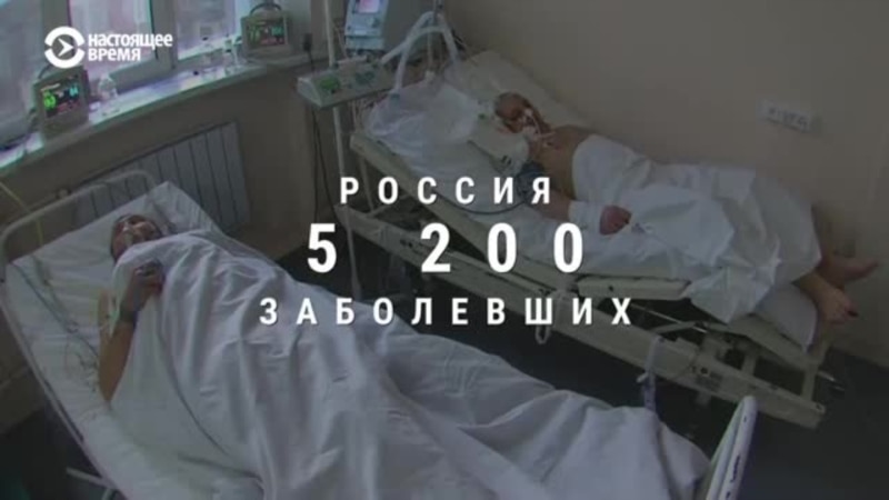  ����� ������������ �������� 