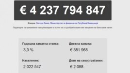 Апликација на МАНУ за јавниот долг