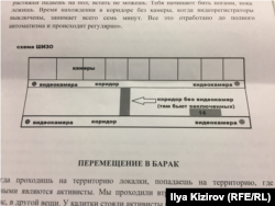 Схема ШИЗО (штрафного изолятора), в который руководство ИК-7 поместило Ильдара Дадина после его жалоб на пытки