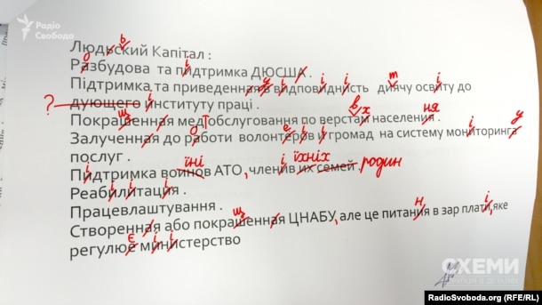 Презентація переможця конкурсу на посаду голови Миколаївської ОДА депутата Олексія Савченка