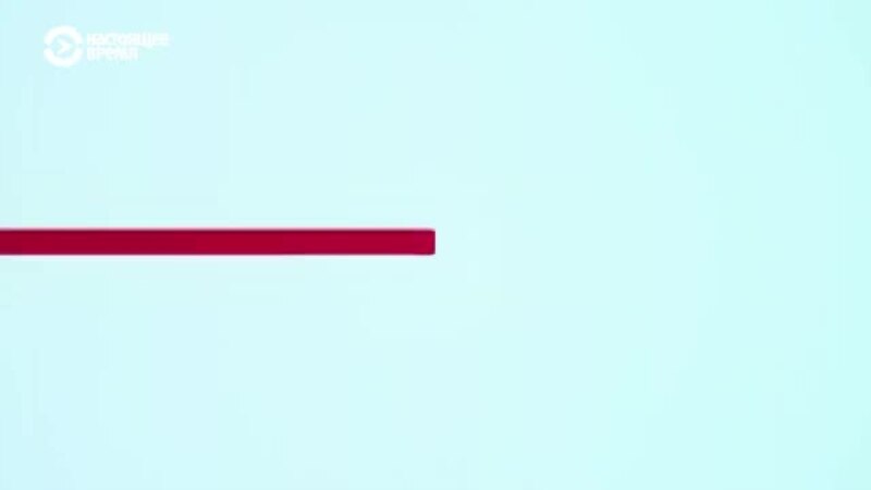 �������: �������� � �����