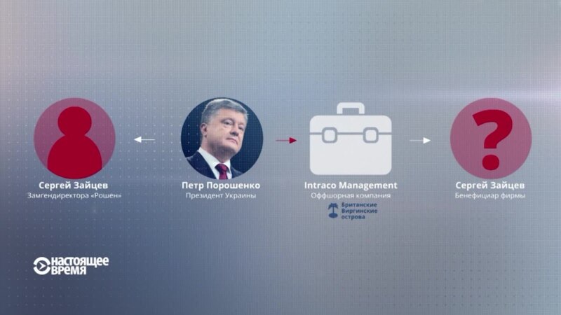  ��������� ����� ���� 2016 