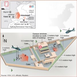 Graphic showing Osama bin Laden's former compound as U.S. special forces launched a nighttime raid on May 2, 2011. Click to enlarge.