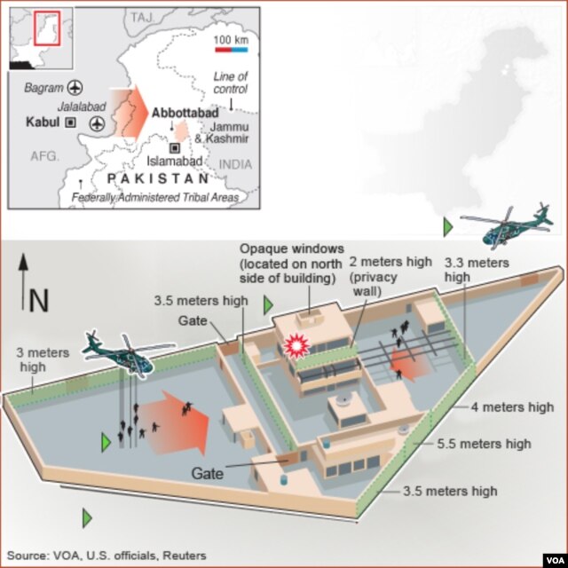 Graphic showing Osama bin Laden's former compound as U.S. special forces launched a nighttime raid on May 2, 2011. Click to enlarge.