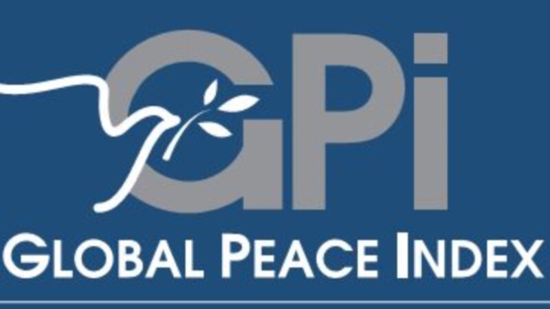  global peace inde      