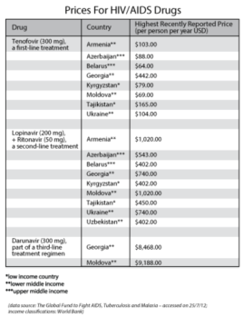 (Click graphic to enlarge)