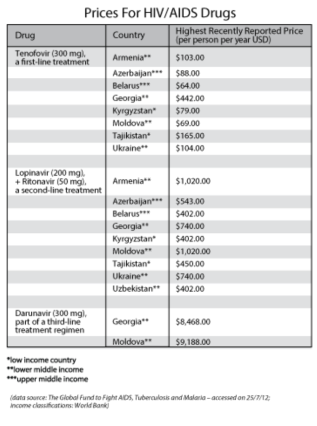 (Click graphic to enlarge)