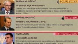 Snimak sajta Istinomjer