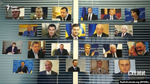 Найближче оточення екс-президента Віктора Януковича, до якого Євросоюз застосував санкції