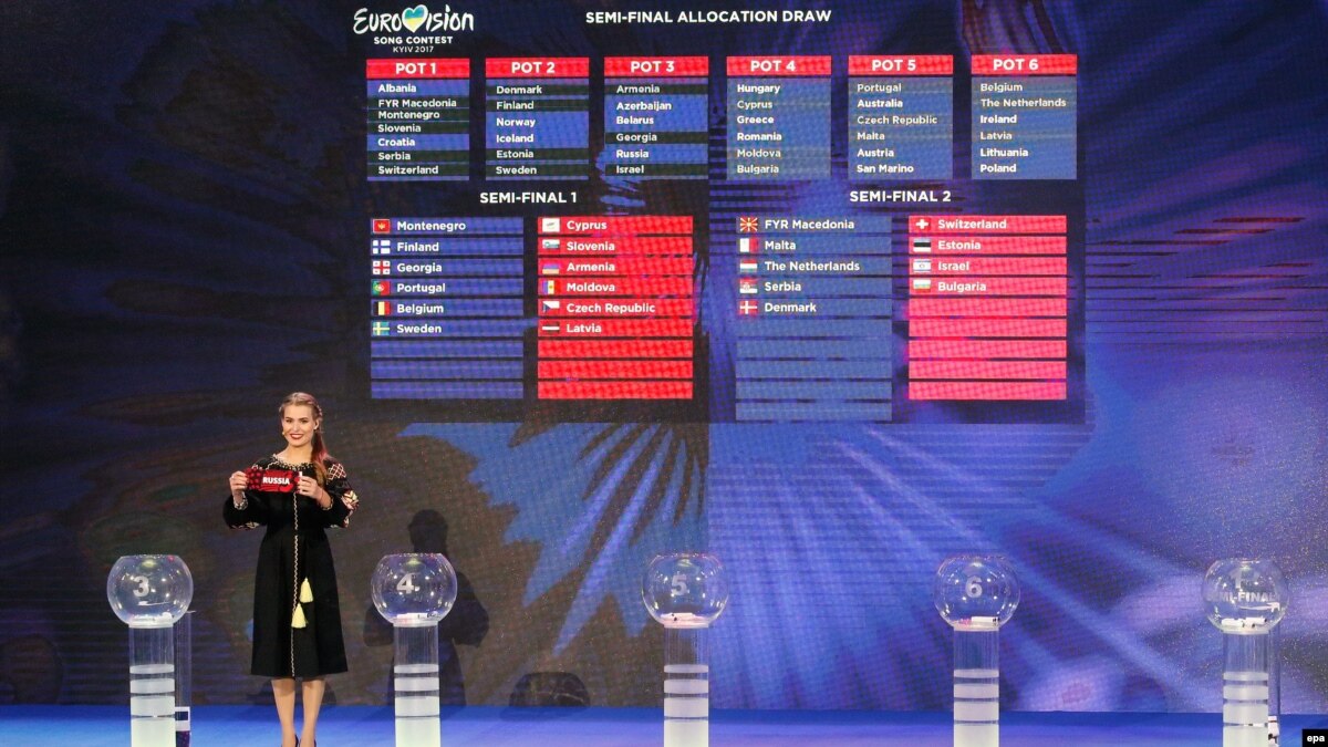 Будет ли Евровидение-2018 в Украине - кто поедет, новости Будет ли Евровидение-2018 в Украине - кто поедет, новости