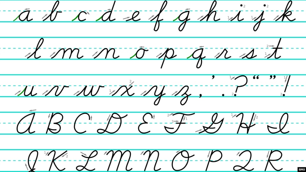 American Cursive Alphabet