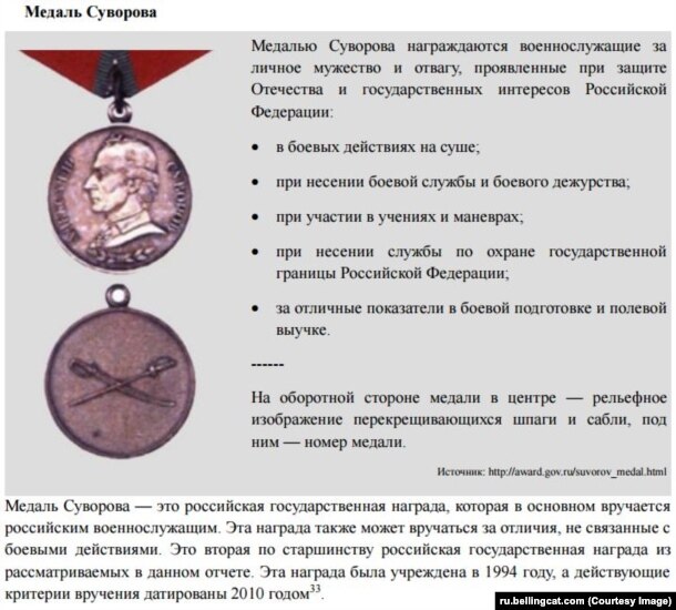 Опис Медалі Суворова - ілюстрація з розслідування Bellingcat