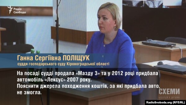 Поліщук Ганна, суддя господарського суду Кіровоградської області