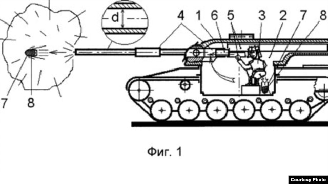 A Russian patent-application diagram for a weapons system that was sent to "The Guardian" by its inventor.
