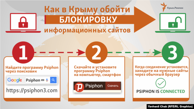 iphone - Безопасность доступа в Интернет. И не только... - Страница 5 AF7EB1E5-3E1B-408A-B71B-31E434B1B991_w640_r1_s