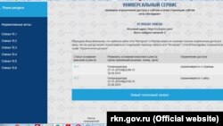 Ограничение доступа к сайту «Крым.Реалии», информация с сайта Роскомнадзора.