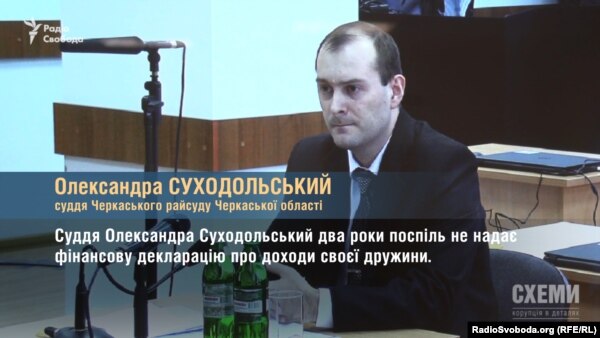 Олександра Суходольський, суддя Черкаського райсуду Черкаської області