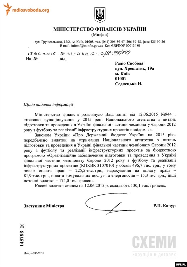 Україна досі фінансує ліквідоване Нацагенство з питань підготовки та проведення фіналу Євро-2012 - изображение 1