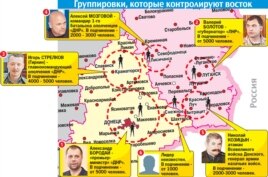 Территория, контролируемая сепаратистами в Донбассе