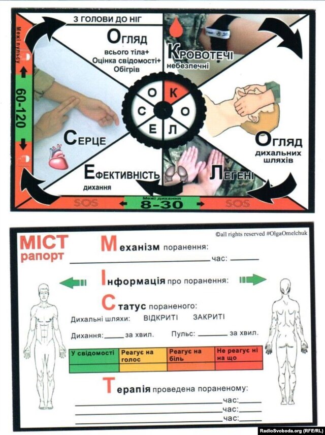 Новий протокол (з обох боків)