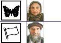 Nuristani as she appears on the ballot, where her accompanying symbol is a butterfly