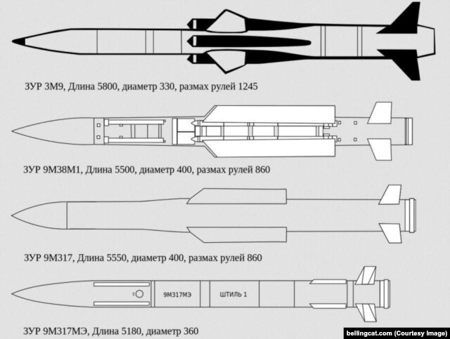 Типы ракет для "Бука"